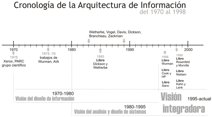 A World History Of Architecture Pdf Download